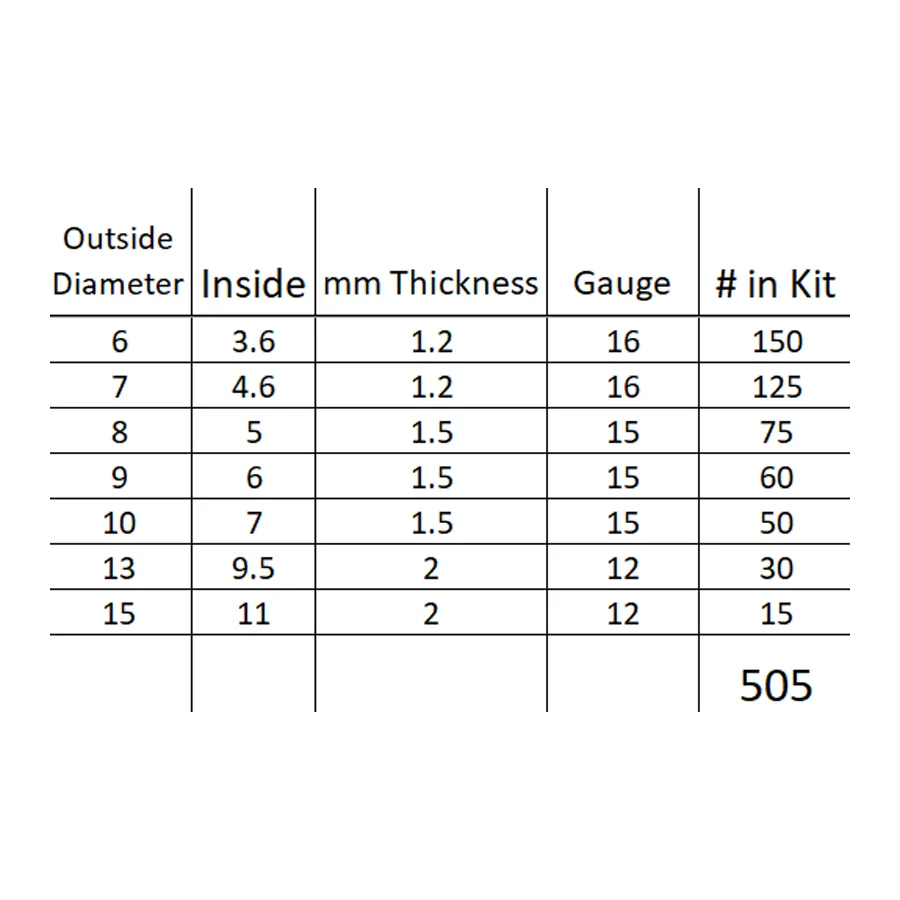 Extra Heavy Duty Jump Ring Kit, Stainless Steel, Assorted Sizes, 12 to 16 Gauge Thickness, (1.2mm to 2.0mm), Closed Unsoldered, JRK 8EHC